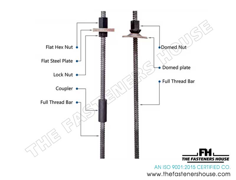 Rock Bolts / Expansion Anchor Rock Bolts manufacturers exporters wholesale suppliers in India Ludhiana